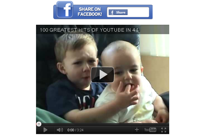 Greatest Video Hits